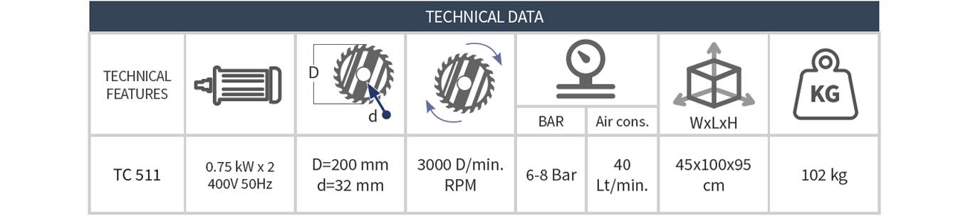 &#1060;&#1054;&#1056;&#1052;&#1040; &#1087;&#1088;&#1086;&#1092;&#1080;&#1083;&#1103; V &#1056;&#1045;&#1047;&#1050;&#1048; &#1055;&#1042;&#1061; TC-511